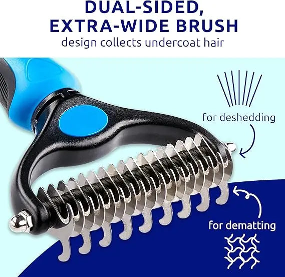 Pat Your Pet Double-Sided Deshedding Brush for Dogs and Cats - Extra Wide Undercoat Rake and Dematting Tool for Effective Grooming
